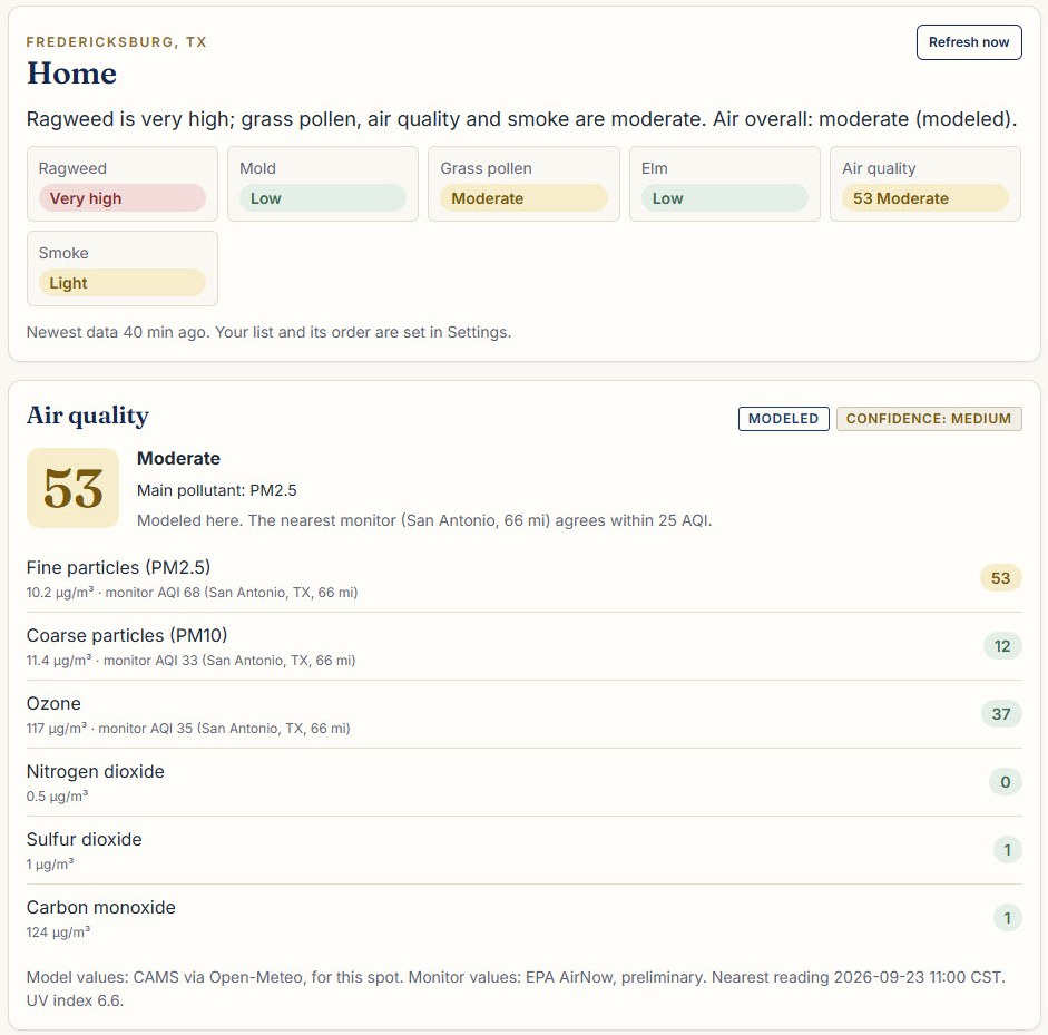 The top of the dashboard: today's summary and the air quality card, with every number labeled modeled or measured.